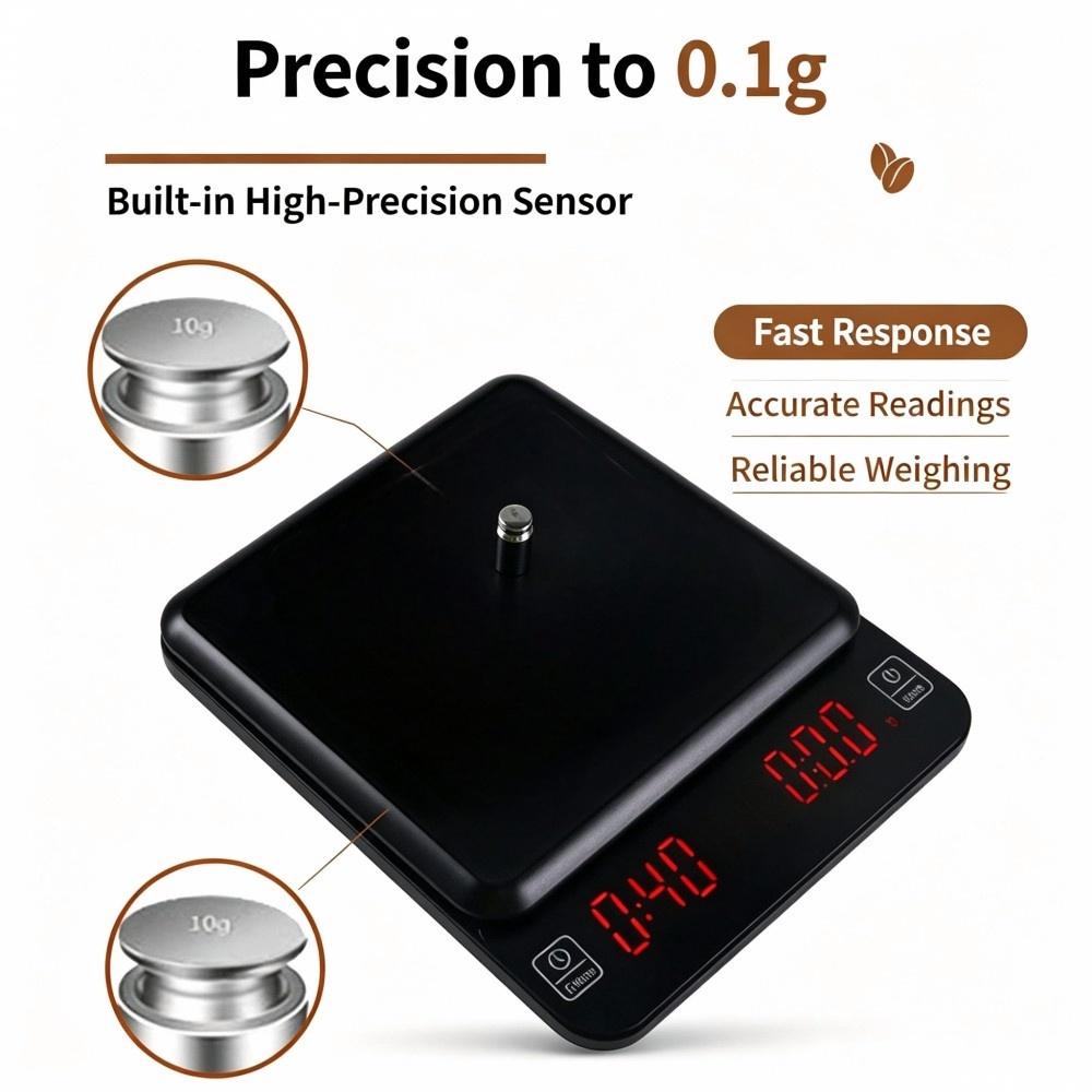 3kg/0.1g High Precision Digita - Coffee & Tea Collective 评论和价格