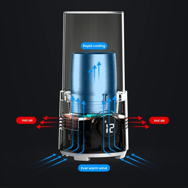 2 In 1 Fast Cooling Cup Cooler - Coffee Tea Warmer 评论和价格
